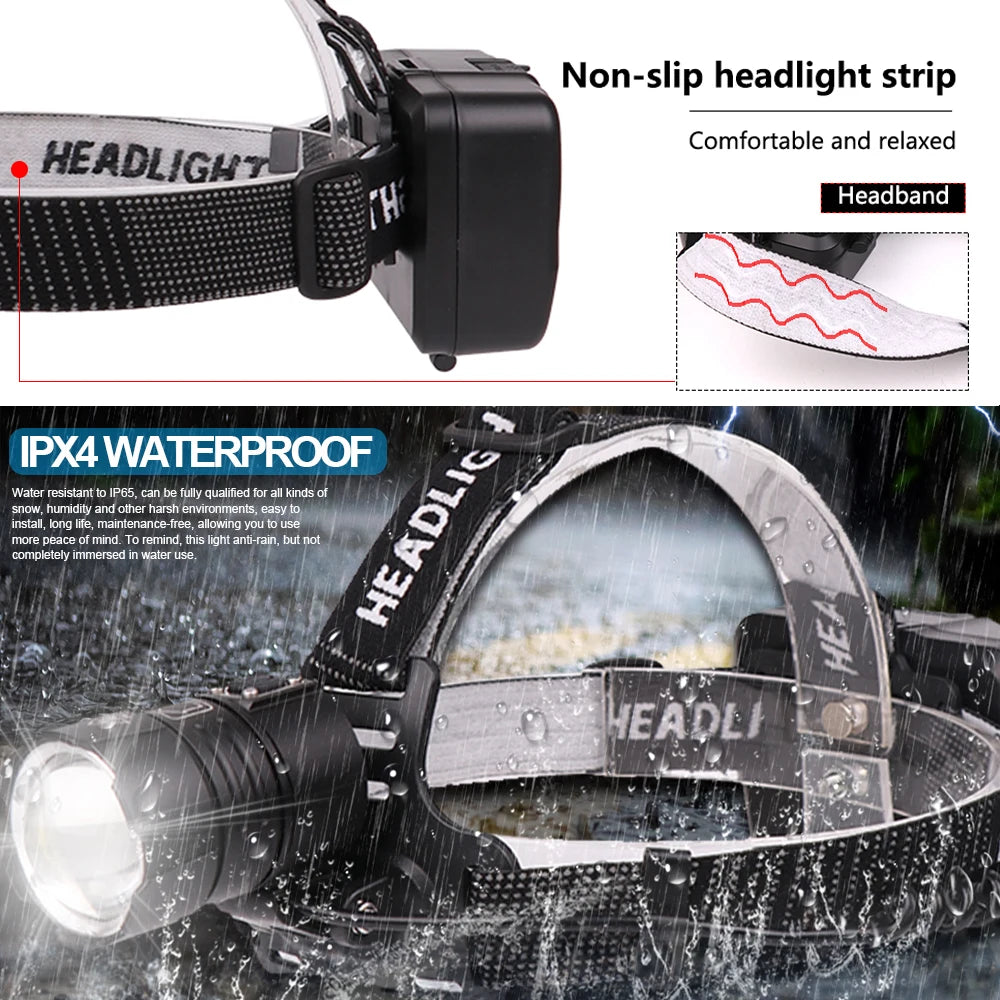 7000 Lumen XHP-70.2 led Headlamp Fishing Camping headlight High Power lantern Head Lamp Zoomable USB Torches Flashlight 18650