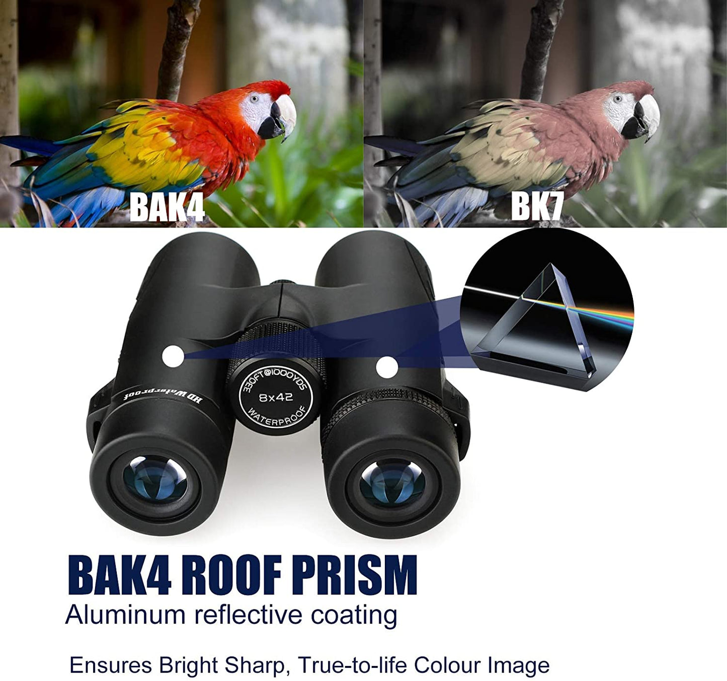 Svbony SV47 Binoculars 10x42 HD Waterproof BirdWatching Moncular Telescope for Adults FMC Lens Bak4 Prism for Hunting Camping