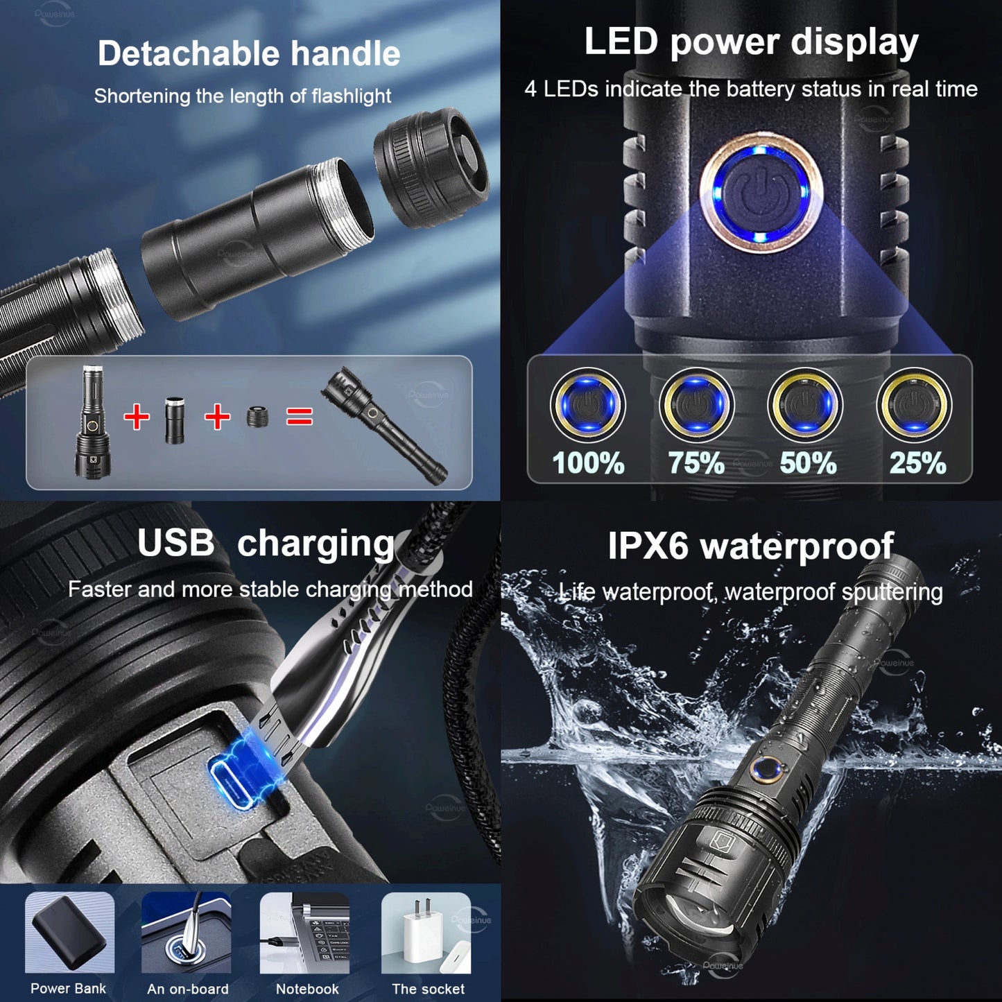 1000000LM 600W LED Powerful Flashlight USB Recharge Flash Light 12000MAh  LED Flashlight Zoom Tactical Lantern Long Shot Torch