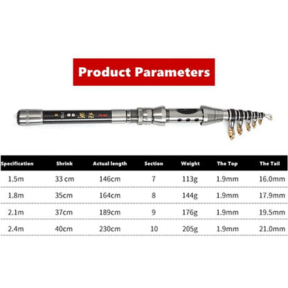 1.5M 1.8M 2.1M 2.4M Telescopic Rock Fishing Rod High Carbon Fiber Spinning Carp Feeder Bait Casting Fishing Rod Tackle Pole